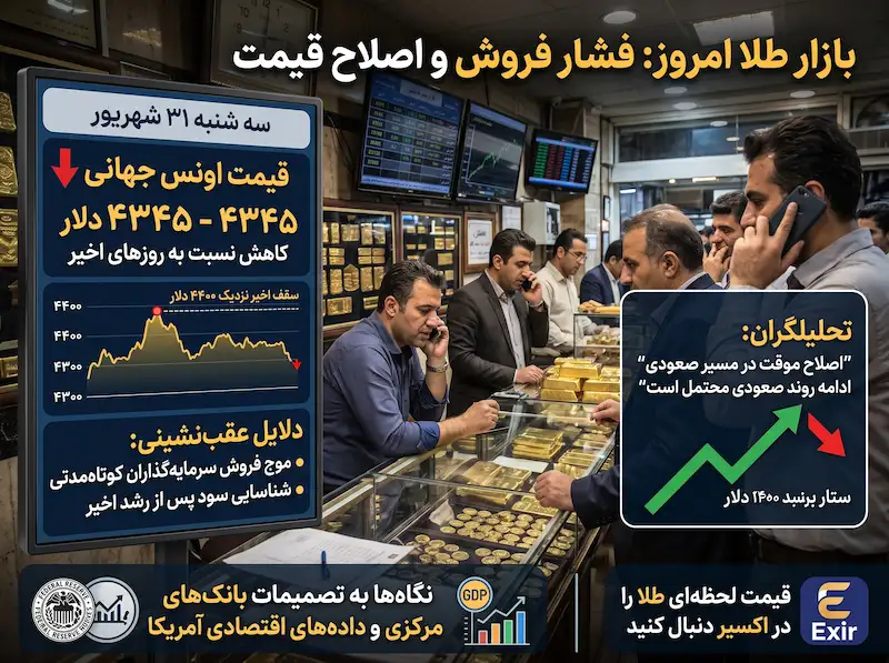 آخرین روز تابستان با افت قیمت طلا در بازار جهانی همراه شد