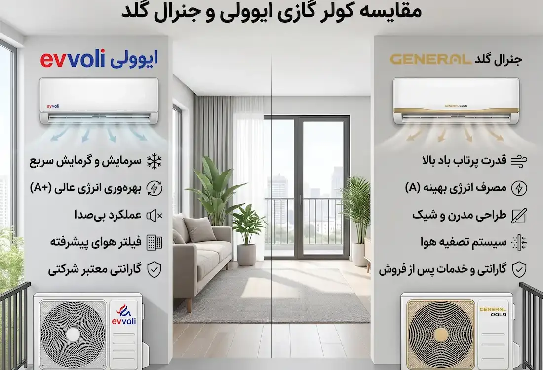 مقایسه کولر گازی ایوولی و جنرال گلد