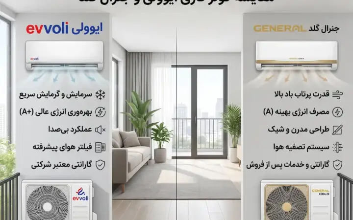 مقایسه کولر گازی ایوولی و جنرال گلد